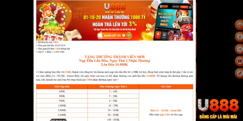 88 online TP Xổ Số
