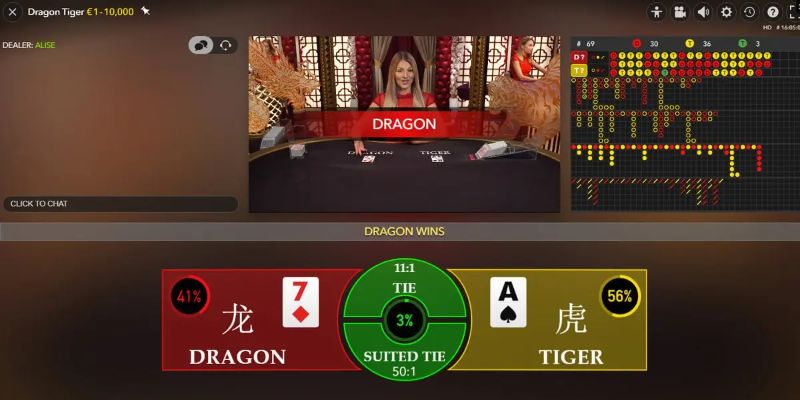 88 online slot là gì dịch