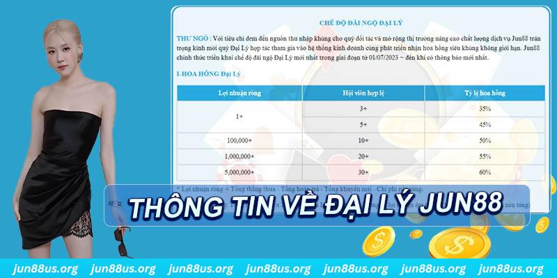 88 online xổ số thứ ba hàng tuần